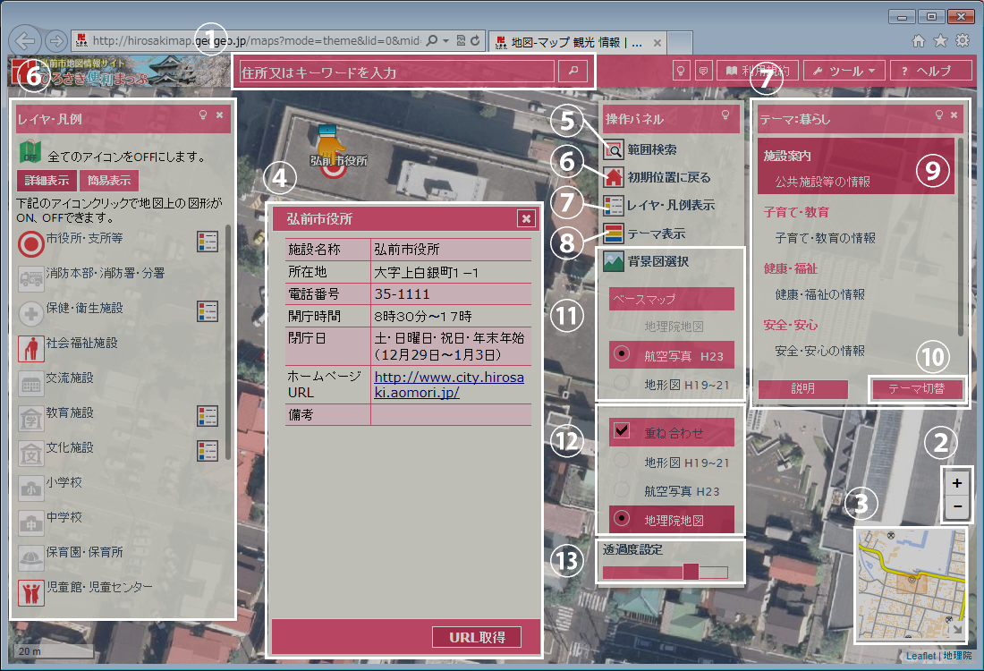 基本編画面構成